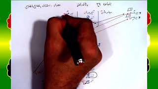 صورة 39 √ اشتباه المضارع بالمضارع