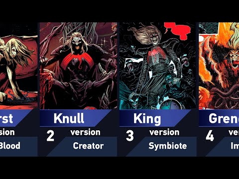 The Evolution of Knull in Marvel