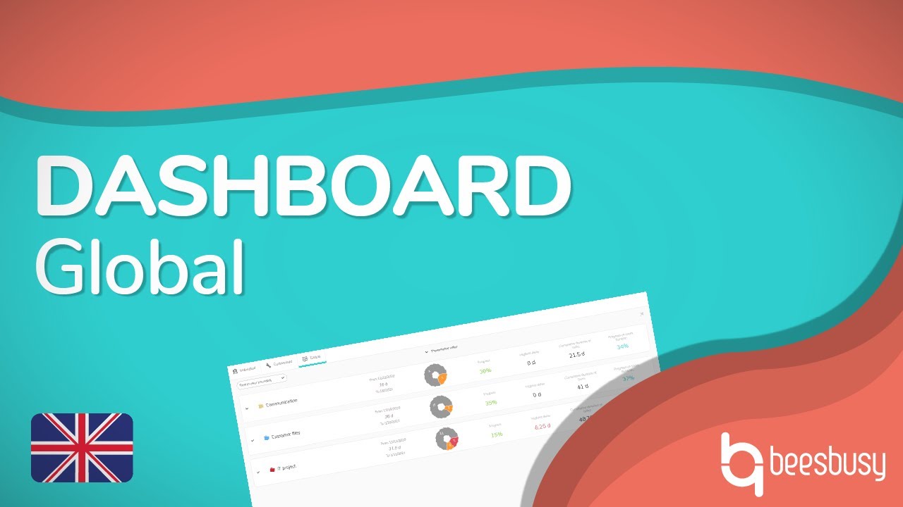 [EN] FEATURE - Global Dashboard