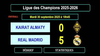 Download the video "Débrief KAIRAT ALMATY - REAL MADRID : 0-5 - 2ème journée Ligue des Champions 2025/2026"