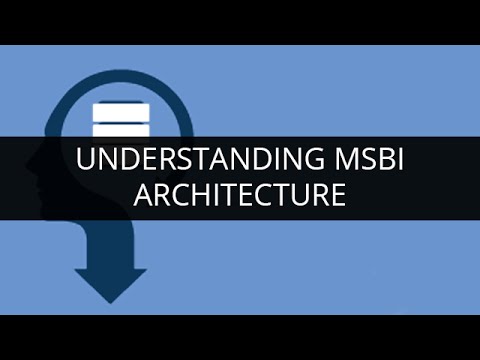 Understanding MSBI Architecture | Edureka