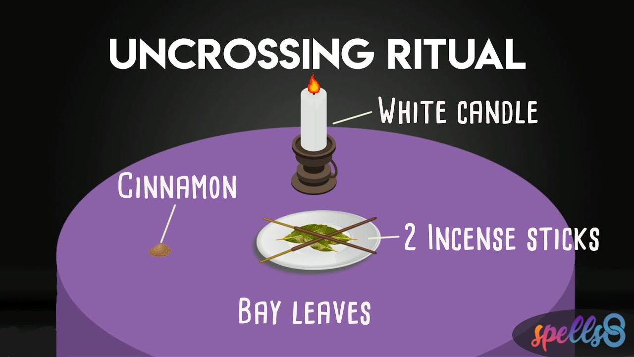 🍃 Easy Uncrossing Spell #CastAlong Ritual with Bay Leaf to Remove Unwanted Energies