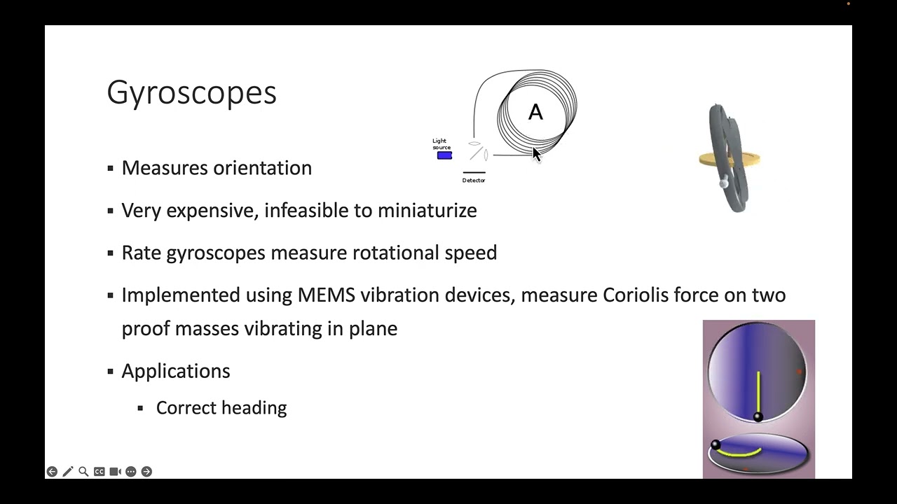 Lecture I.2 - Introduction to Robotics: Sensors and Actuators
