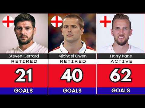 England National Football Team: all time Top Goalscorers