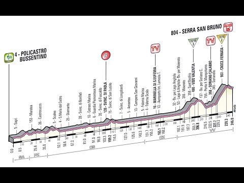 Giro d'Italia 2013 4a tappa Policastro-Serra San Bruno (246 km)
