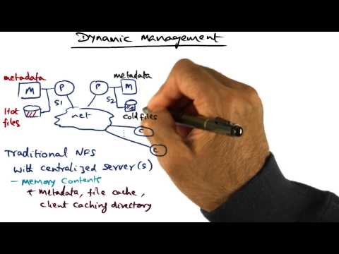 Introduction Georgia Tech Advanced Operating Systems