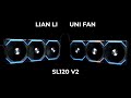 Lian Li PC-Lüfter Uni Fan SL 120 mm 3er Pack - 120 mm, Weiss