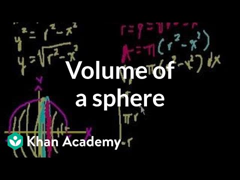 Solid of Revolution Part 3