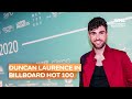Duncan Laurence debuteert in Billboard Hot 100