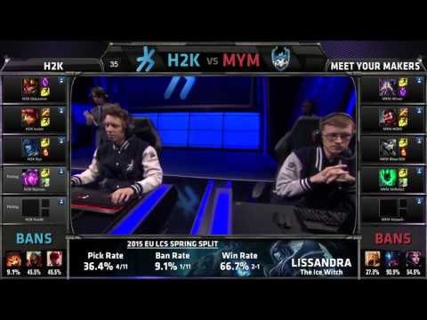 H2k Gaming vs MeetYourMakers   League Of Legends
