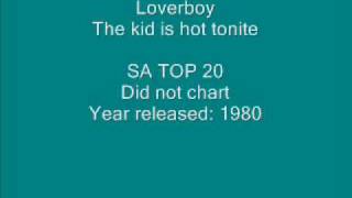 Loverboy - The kid is hot tonite.wmv