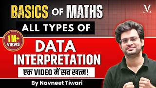 Basics of Maths | All Types Of Data Interpretation | By Navneet Tiwari Sir