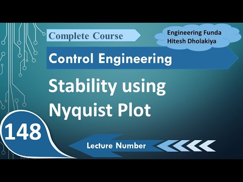 Stability using Nyquist Plot NyquistPlot ControlSystem ControlEngineering EngineeringFunda