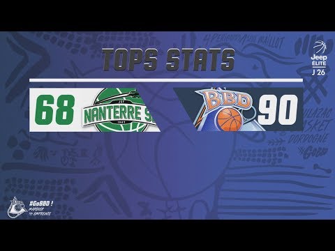 JeepELITE J26 : Nanterre | Boulazac -  Le Tops Stats