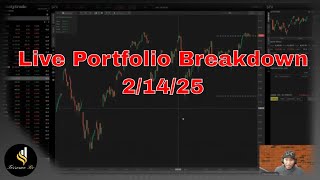 📊 Live Portfolio Breakdown 2/14/25