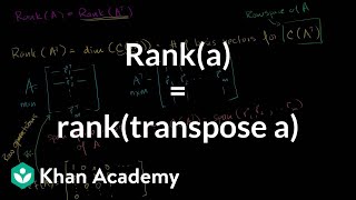 Linear Algebra: Rank(A) = Rank(transpose of A)