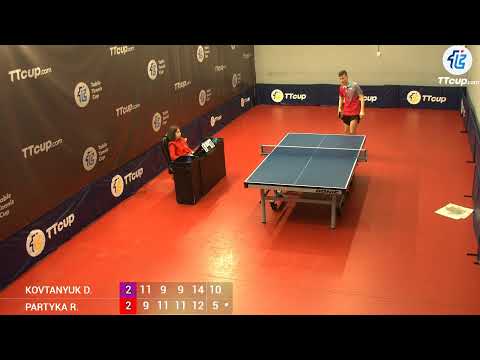 26 February Poland TT CUP (Poland 1)