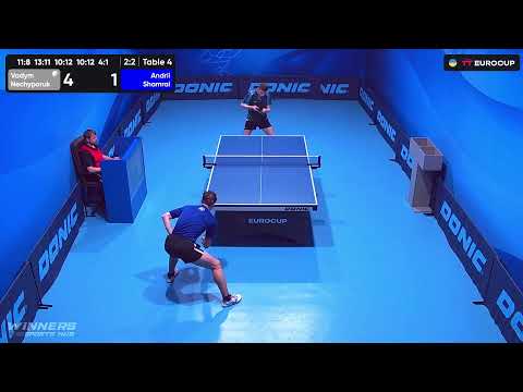 09:55 Vadym Nechyporuk - Andrii Shamrai 08.08.2023 TT Euro.Cup Ukraine  Star. Table 4