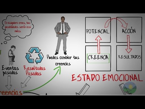 download lagu mp3 mp4 Resumen De Libros, download lagu Resumen De Libros gratis, unduh video klip Download Resumen De Libros Mp3 dan Mp4 Popular Gratis