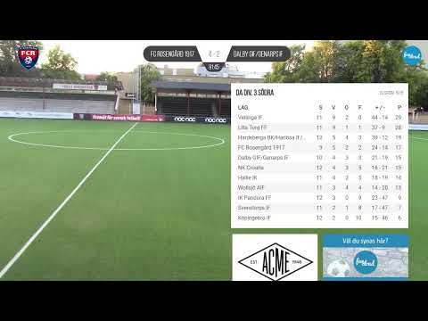 FC Rosengård 1917 - Dalby GIF/Genarps IF