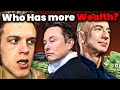 How Rich Is Too Rich