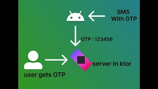 Download the video "Kotlin Android app that push OTP to Ktor server"