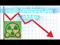 Why Surviv Io Died