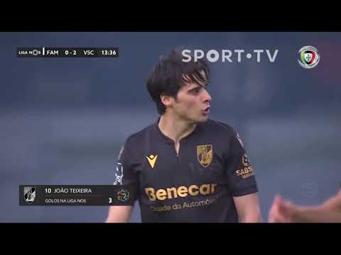 Goal | Golo Teixeira: Famalicão 0-(2) Vitória SC (Liga 19/20 #20)