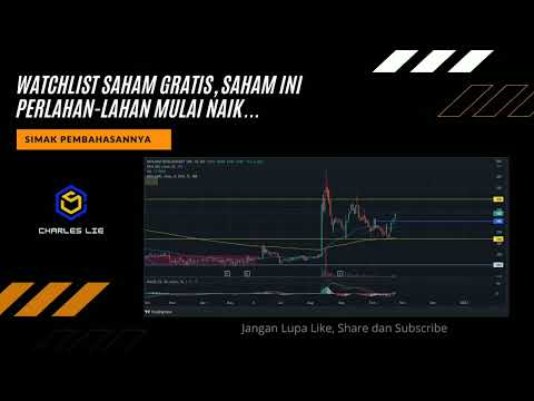 REVIEW SAHAM INTILAND DEVELOPMENT (DILD), PERLAHAN LAHAN MULAI NAIK, MASIH BISA SWING TRADE?