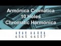 How To Play Águas De Março Water Of March Chromatic Harmonica Armonica Cromatica
