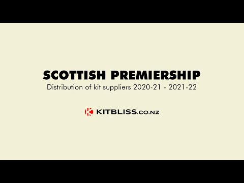 Scottish Premiership - Distribution of kit suppliers 2020-21 to 2021-22