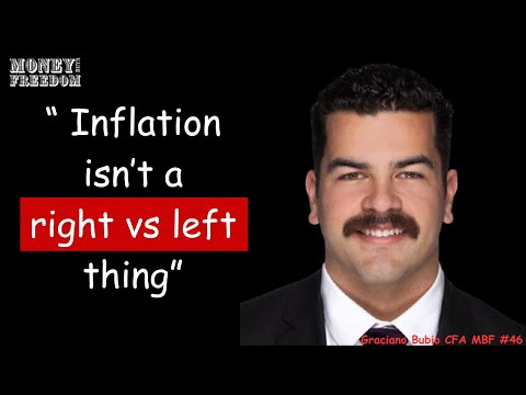 MONEY EXPERT: PRO STRONGMAN, INVESTMENT ADVISOR, @Wallstreetweightlifter  Graciano Rubio