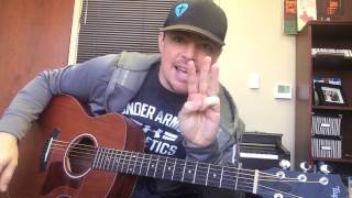 Poor Poor Pitiful Me | Terri Clark | Beginner Guitar Lesson