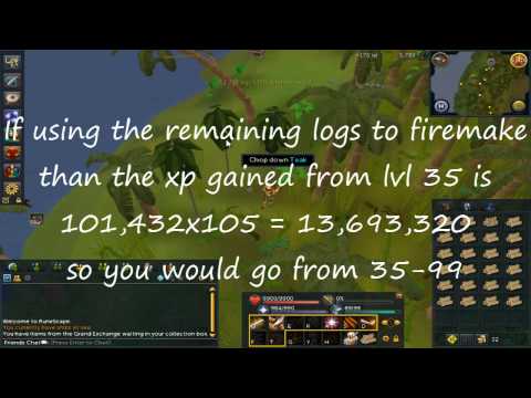 Special Teak Log Rs3