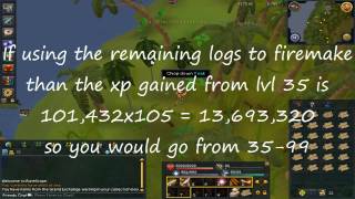 Runescape Analytic - Special Teak Logs