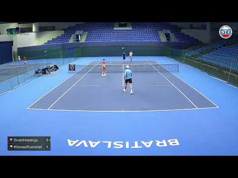 Drab/Halahija - Klimas/Kumstat (QF)