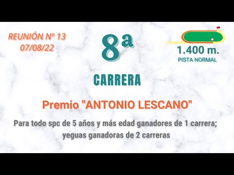 8va. Carrera - Premio "ANTONIO LESCANO" - 1.400 metros