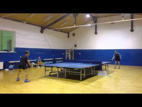 #UTTChallenge Duży Spokój Wrocław