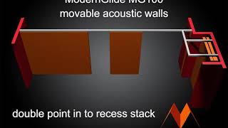 MG100 Movable Acoustic Wall – Double Point Into A Recess