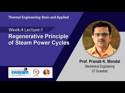 Thermal Engineering Basic and Applied Intro Video