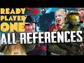 Ready Player One ALL References & Easter Eggs from the Trailer