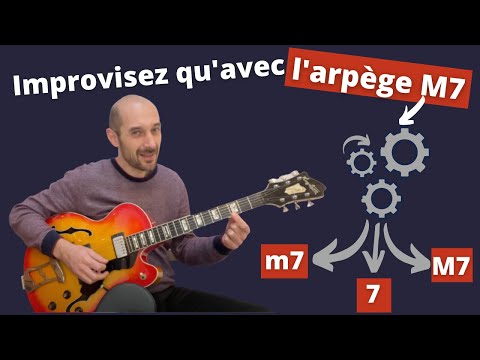 Comment improviser en guitare avec un arpège