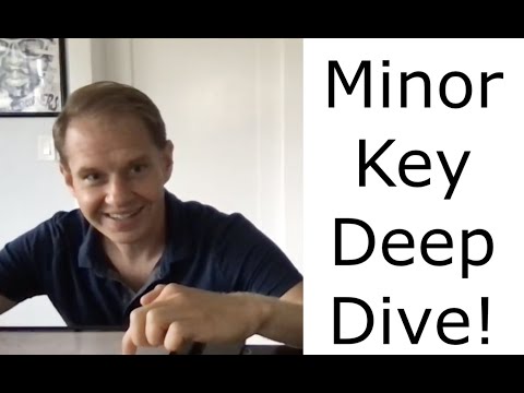 Deep Dive on Minor ii-V-I’s