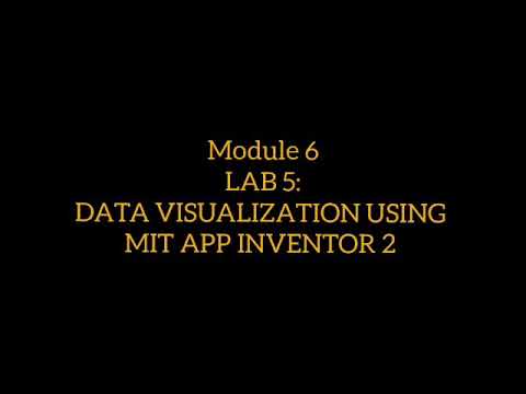 module 6 lab 5:data visualization using MIT APP INVENTOR 2_S47698