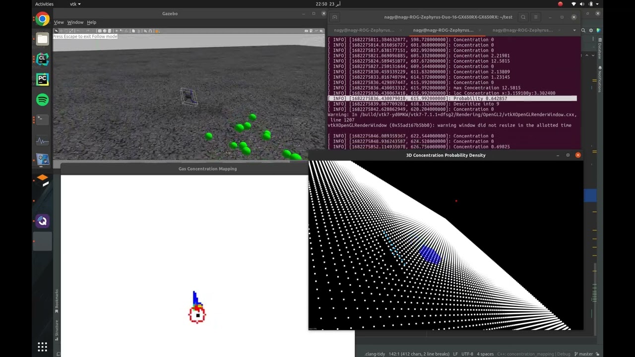 Odor Diffusion Thumbnail