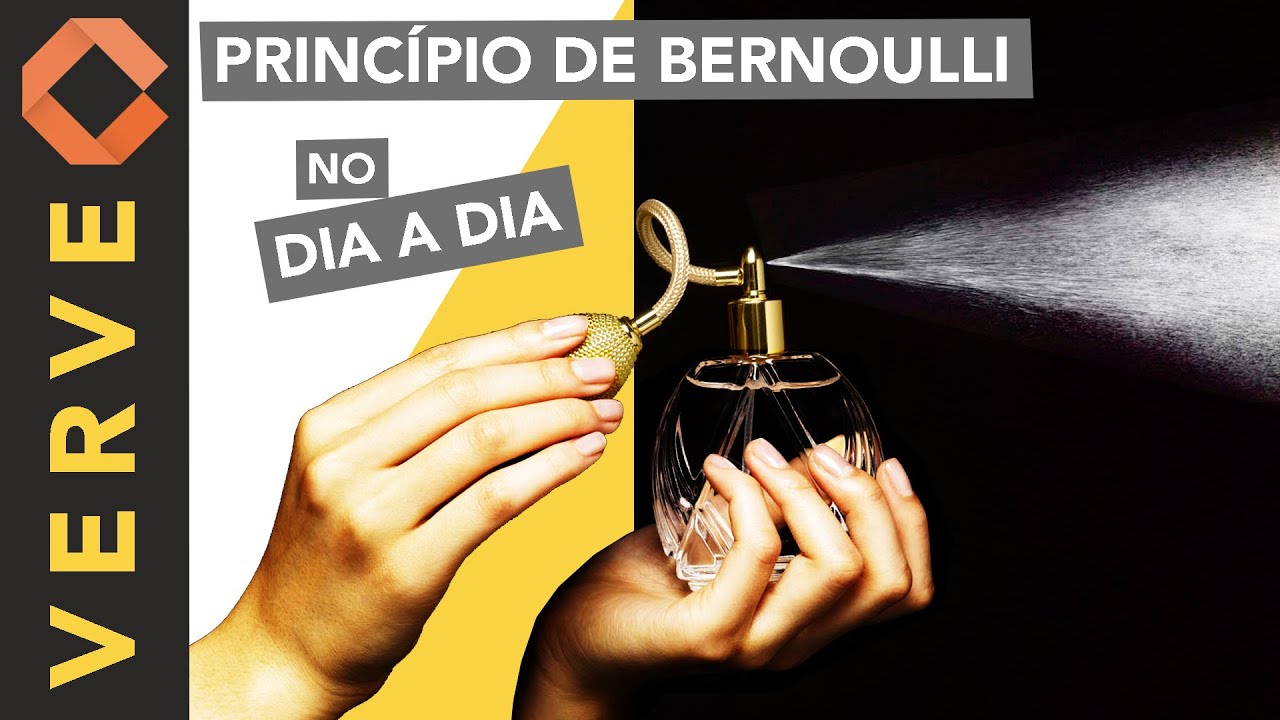O princípio de Bernoulli e suas mais notáveis manifestações no dia-a-dia.