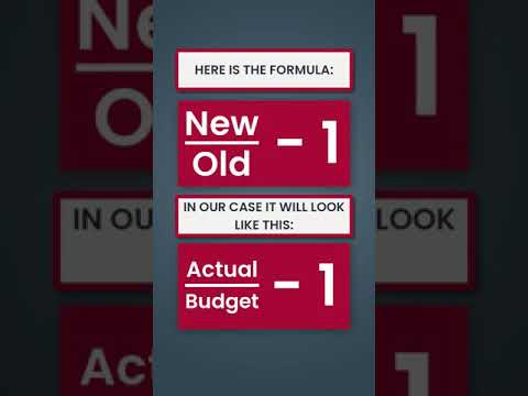 Make Excel SPEAK Excel Trick Shorts