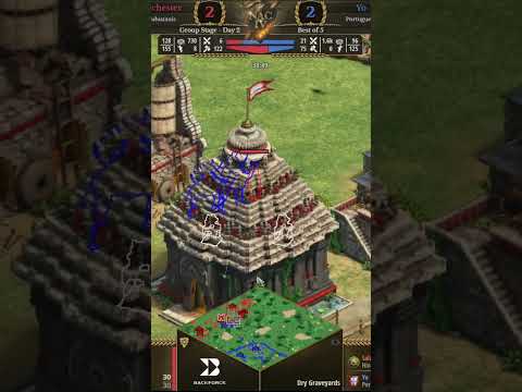 NO RELICS FOR YOU #aoe2 #nac4 #shorts