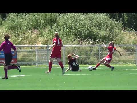 Regioteam Twente onder 14 1e plaats bij Toernooi Diepenveen op 29 juni 2019