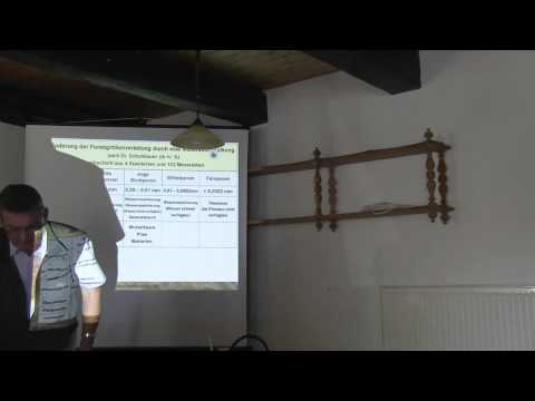 Der pH-Wert und seine Bedeutung für den Boden und den angewandten Pflanzenbau -  Max Schmidt